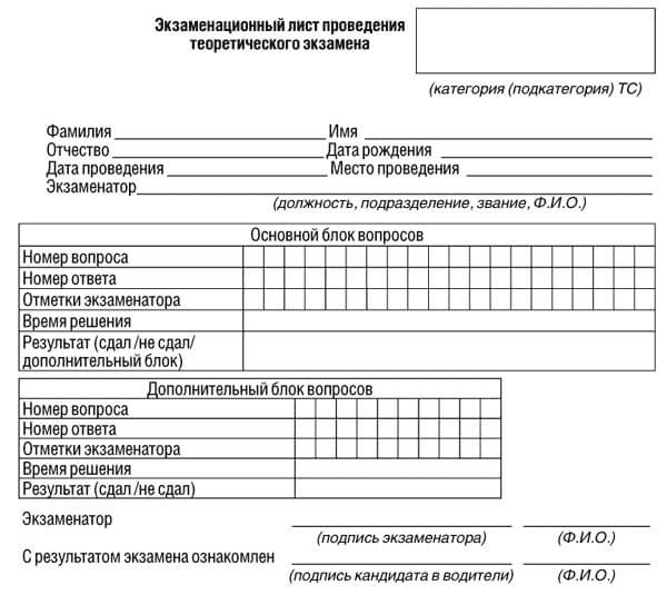 купить лист сдачи теоретического экзамена ПДД в Муре